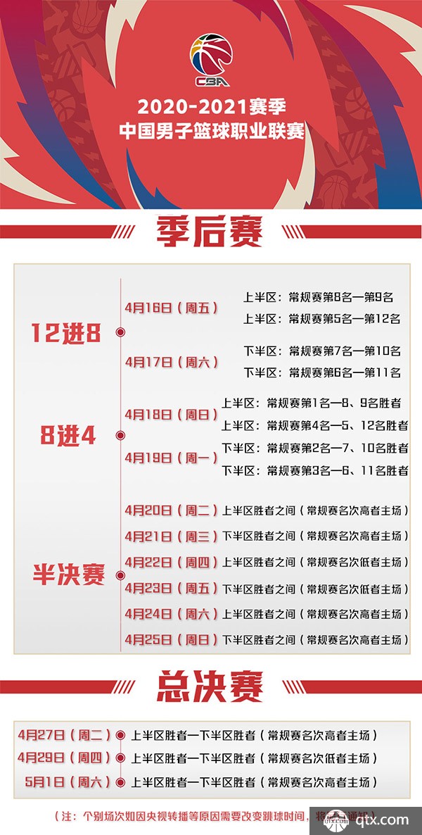 案例分析表
