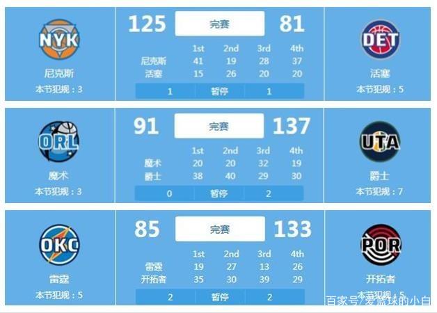丁俊晖