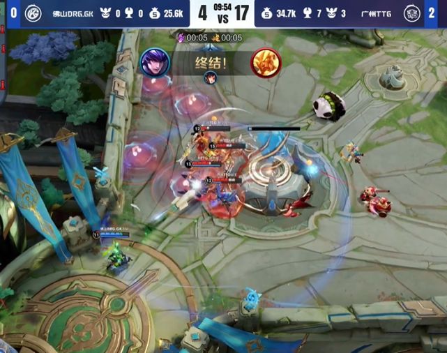 不论足球比 不论足球比